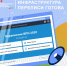 «Ростелеком» подготовил цифровую инфраструктуру для проведения переписи - Газета Новое время
